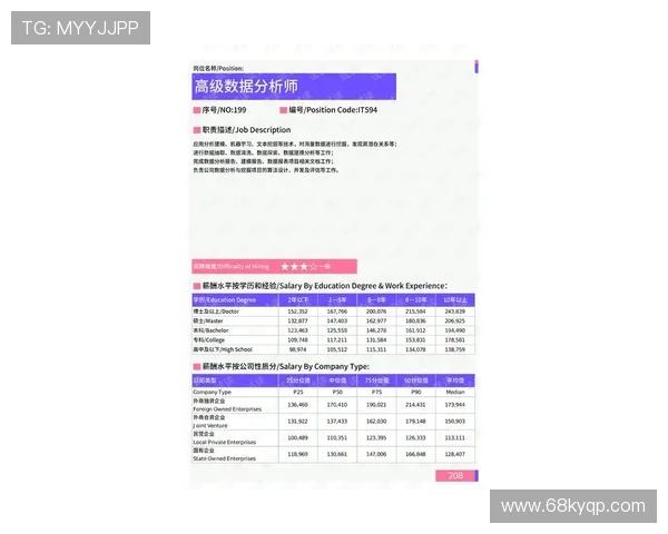 2025年最新白菜网平台排行榜及推荐分析